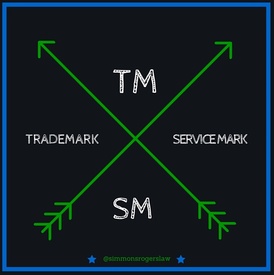 Simmons Rogers LLC common law trademark (TM) and service mark (SM) picture made by Maya Simmons Rogers